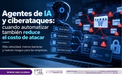 Agentes de IA y ciberataques: cuando automatizar también reduce el costo de atacar